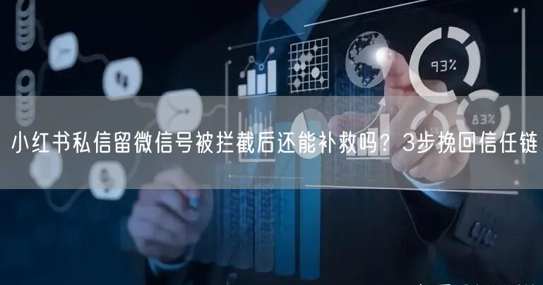 小红书私信留微信号被拦截后还能补救吗？3步挽回信任链